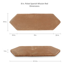 3.25 x 8 Unsealed Picket - Spanish Mission Red Floor Tile